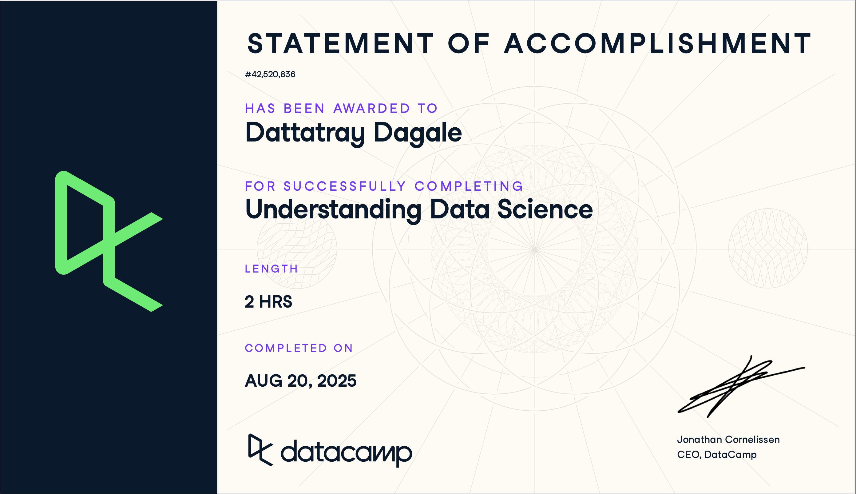 Understanding Data Science Certificate